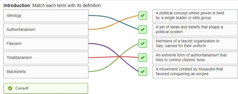 Introduction: Match each term with its definition Authoritarianism Members of a fascist-example-1