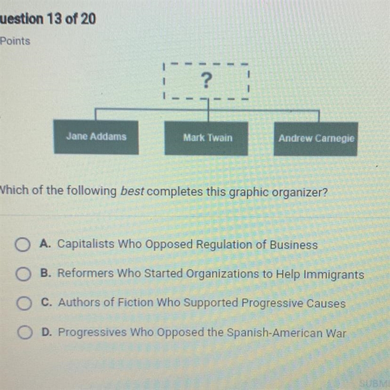 Which of the following best completes this graphic organizer? A. Capitalists Who Opposed-example-1