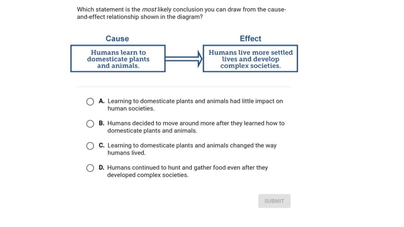 which statement is the most likely conclusion you can draw from the cause-and-effect-example-1