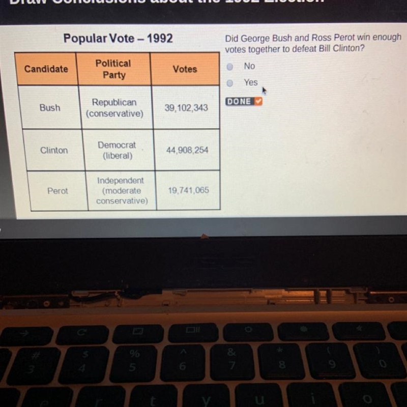 Did George Bush and Ross Perot win enough votes together to defeat Bill Clinton-example-1