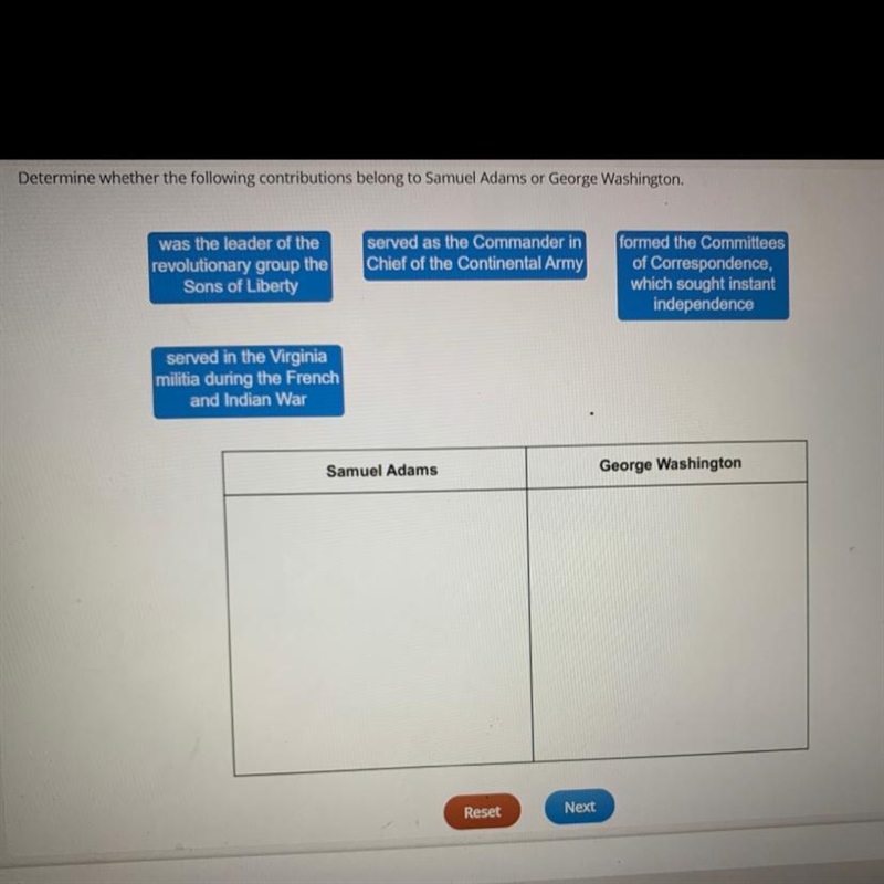 Match the task to who did them-example-1