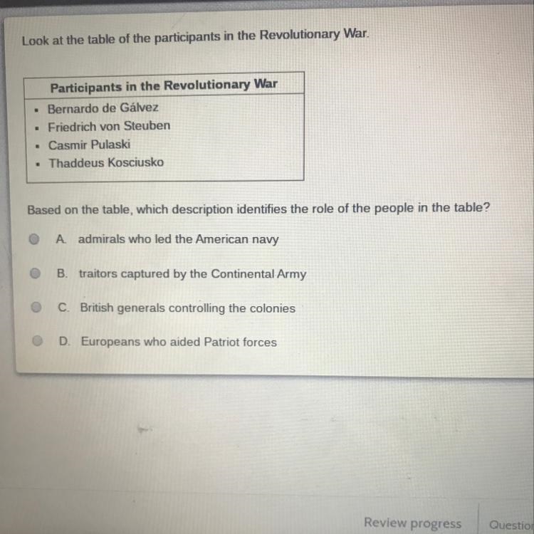 Please help, the topic is revolutionary war.-example-1