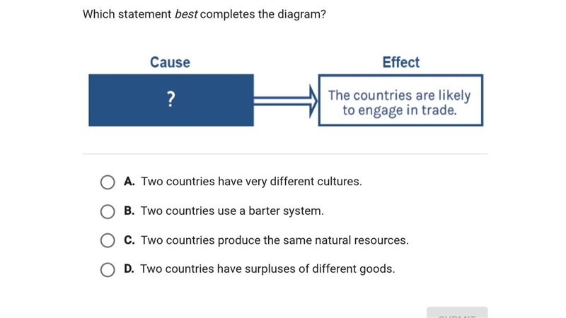 Which statement best completes the diagram?-example-1