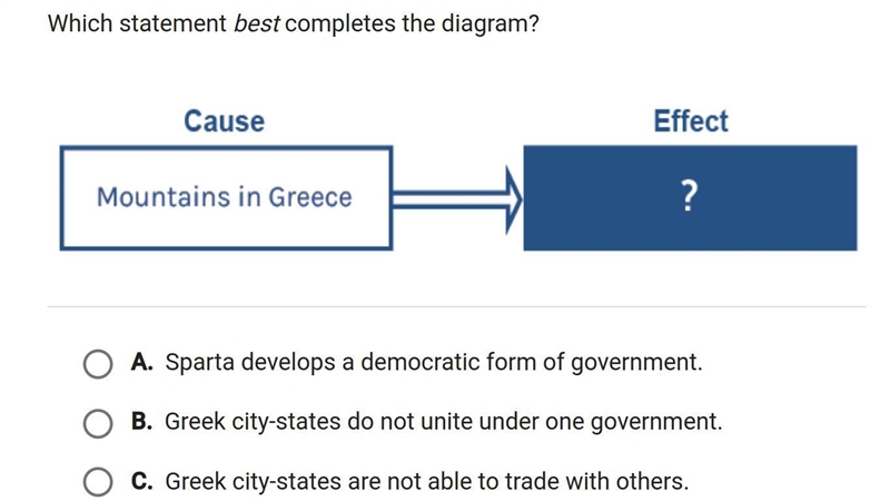 Which statement best completes the diagram?-example-1