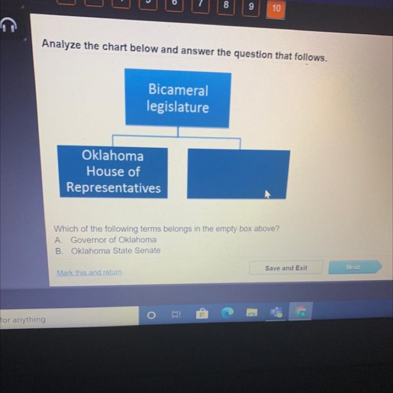 Which of the following terms belongs in the empty box above? A. Governor of Oklahoma-example-1