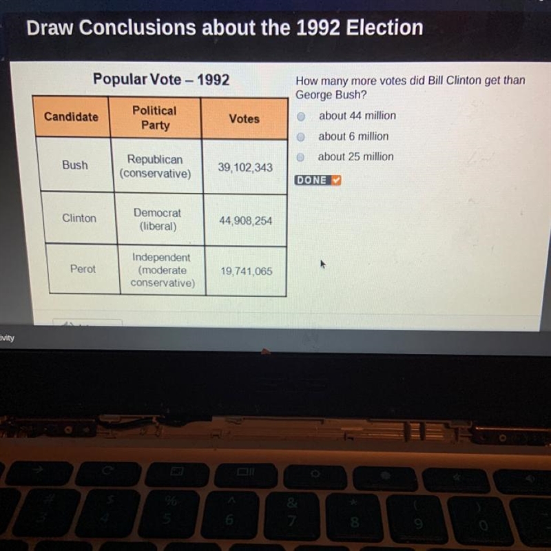 1992 How many more votes did Bill Clinton get than George Bush? Votes about 44 million-example-1