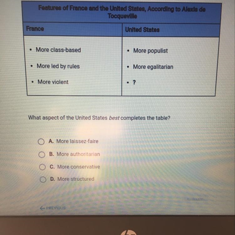 What aspect of the United States best completes the table?-example-1