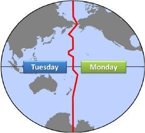 Which line is highlighted in the middle of the map above? A. the Prime Meridian B-example-1