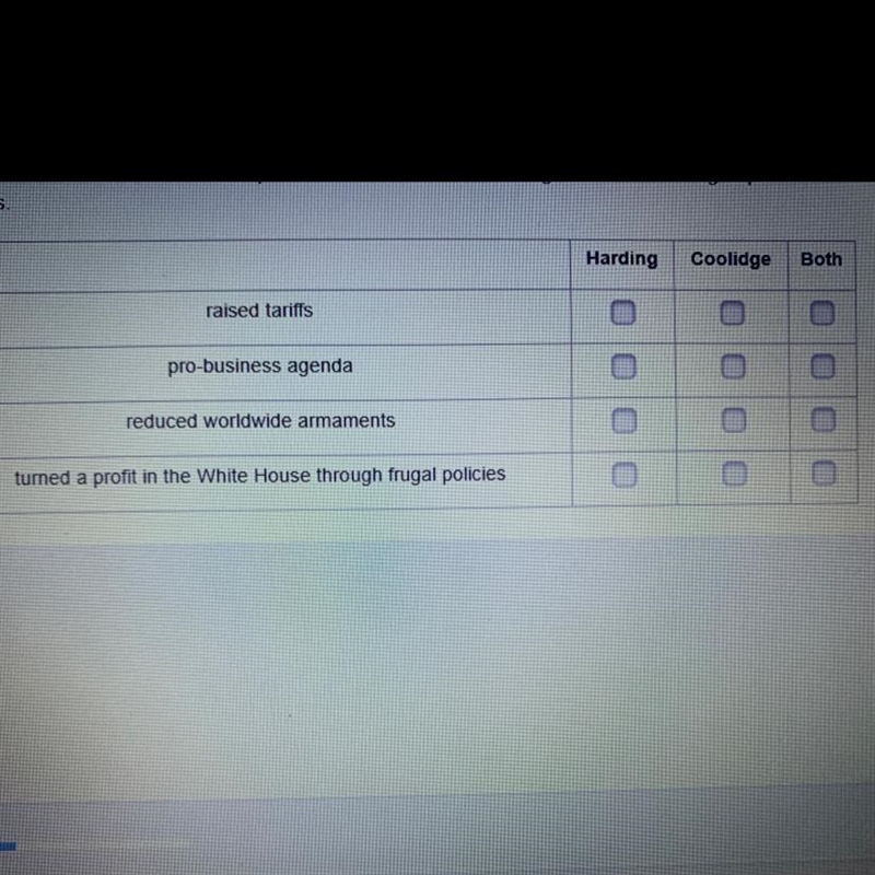 Select the boxes in the table to compare and contrast Warren Harding and Calvin Coolidge-example-1