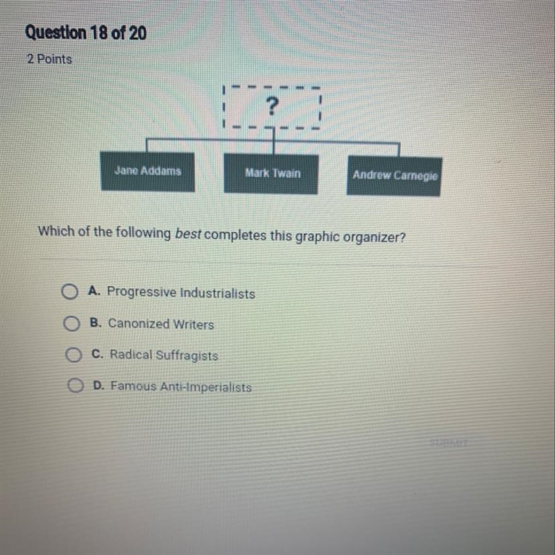 Which of the following best completes this graphic organizer? A. Progressive Industrialists-example-1