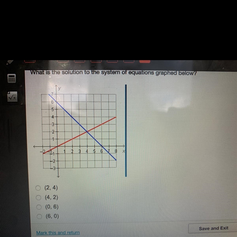 What is the solution to the system of equations graphed below? Plz help!!-example-1