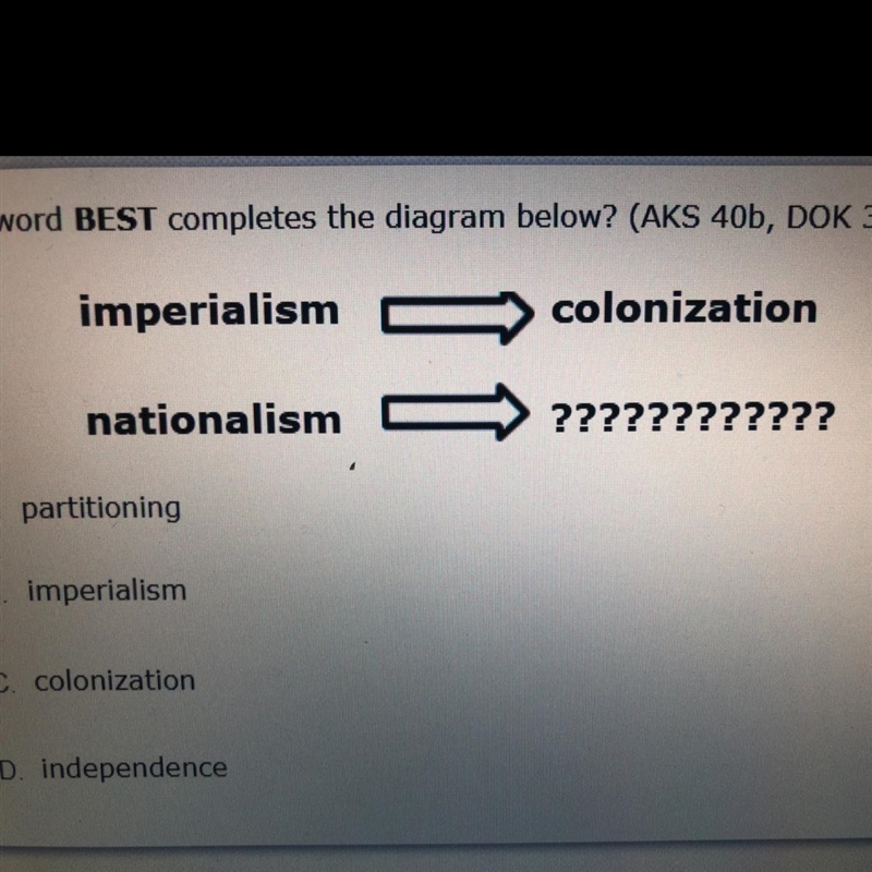 Which word BEST completes the diagram below? imperialism colonization nationalism-example-1