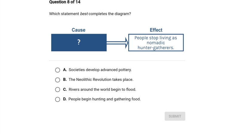 Which statement best completes the diagram-example-1