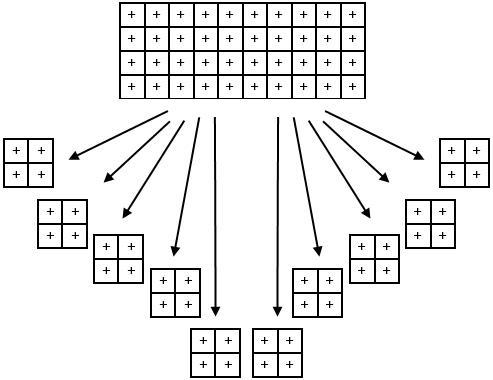 Which expression is modeled by this arrangement of tiles? 40 divided by (negative-example-1