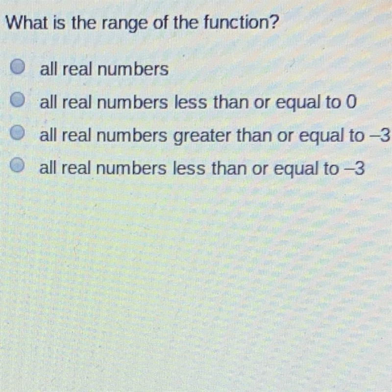 The absolute value function, f(x) = -|xl-3, is shown. What is the range of the function-example-1