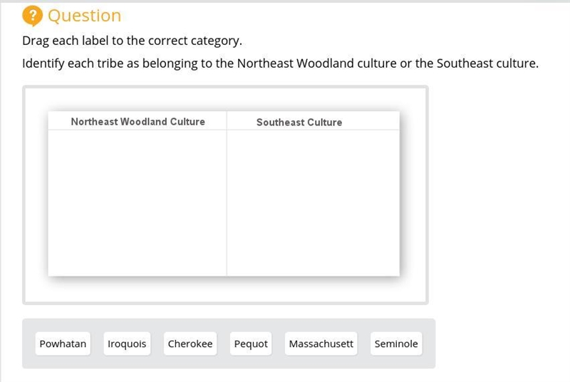 Drag each label to the correct category. Identify each tribe as belonging to the Northeast-example-1