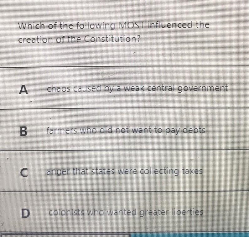 Which of the following MOST influenced the creation of the Constitution?​-example-1