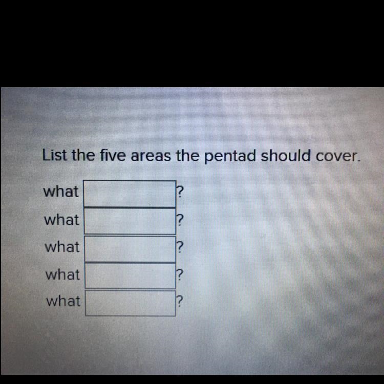 PLEASE HELP ASAP 20 POINTS List the five areas the pentad should cover.-example-1