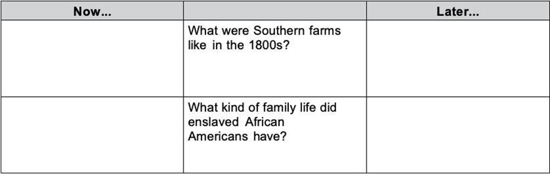 20 POINTS!!!!! Please help me! Im stuck on this one-example-1