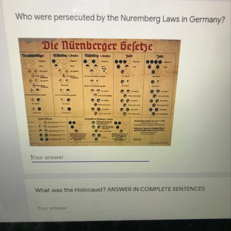 Who were persecuted by the numbers laws in Germany-example-1