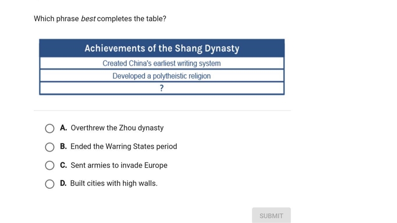 Help please! which phrase best completes the table?-example-1