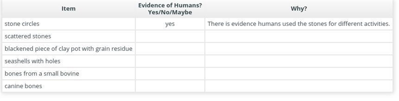 Help fast What conclusions can you make when you review the chart and compare the-example-1