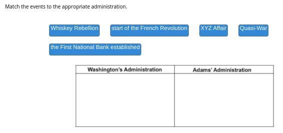 Marking! I need this answered correctly ASAP I'm almost done with the whole thing-example-1