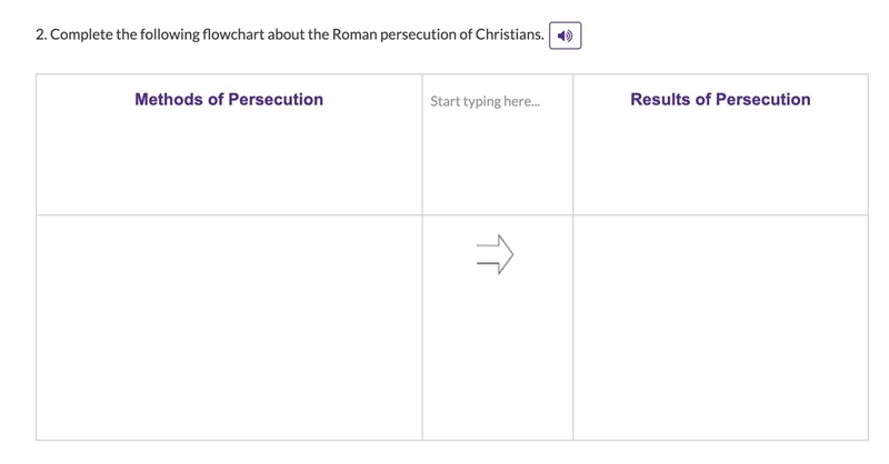 Help, please I don't understand this-example-1