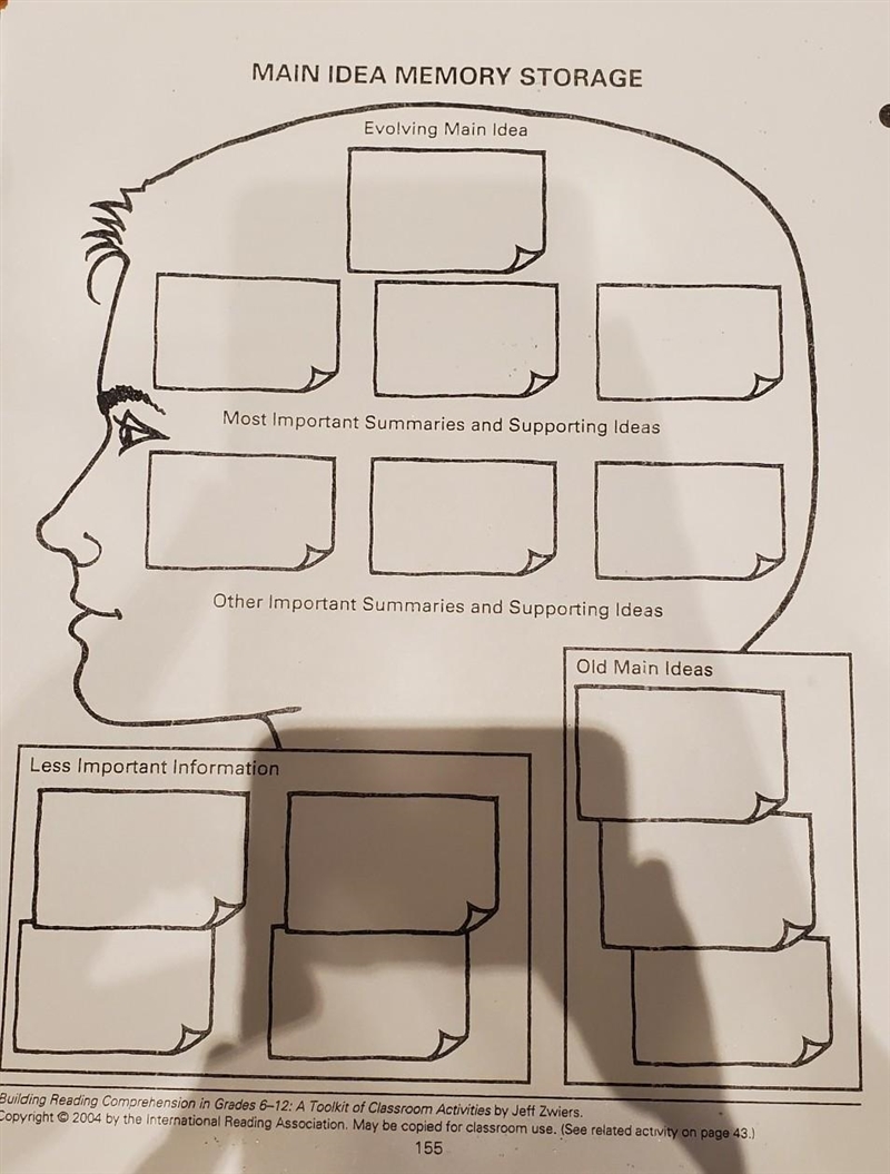 Main Idea Memory Storage Worksheet for US History ll ASAP PLEASE​-example-1