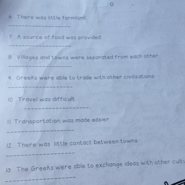 Fill in 6 There was little farmland 7. A source of food was provided 8 Villages and-example-1