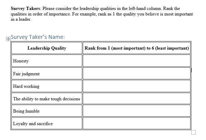 Halppppppp I need to interview ten people. You just have to rank six leadership qualities-example-1