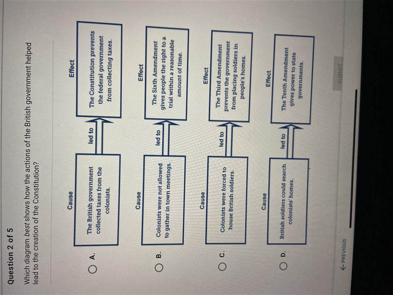 Which diagram best shows how the actions of the British government helped lead to-example-1