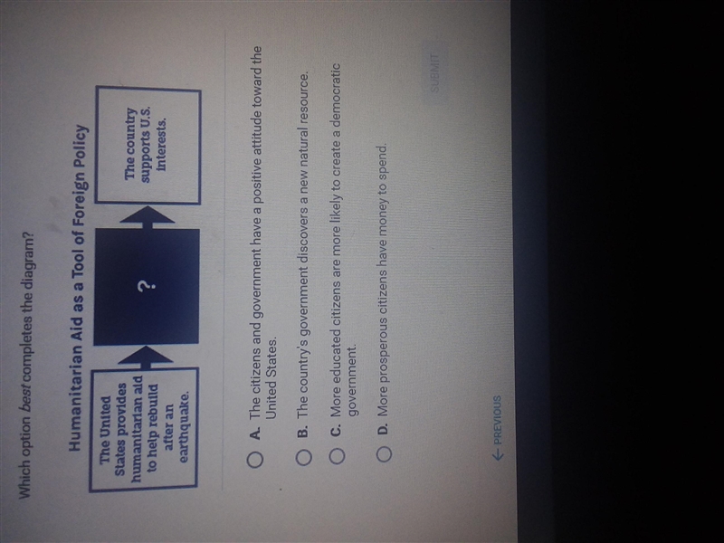 Which option best complete the diagram? Humanitarian aid as a tool of foreign policy-example-1