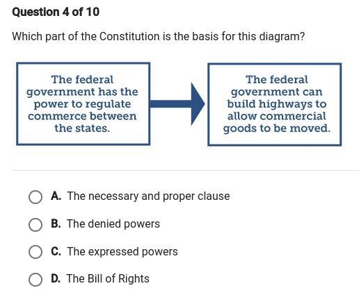 Which part of the constitution-example-1