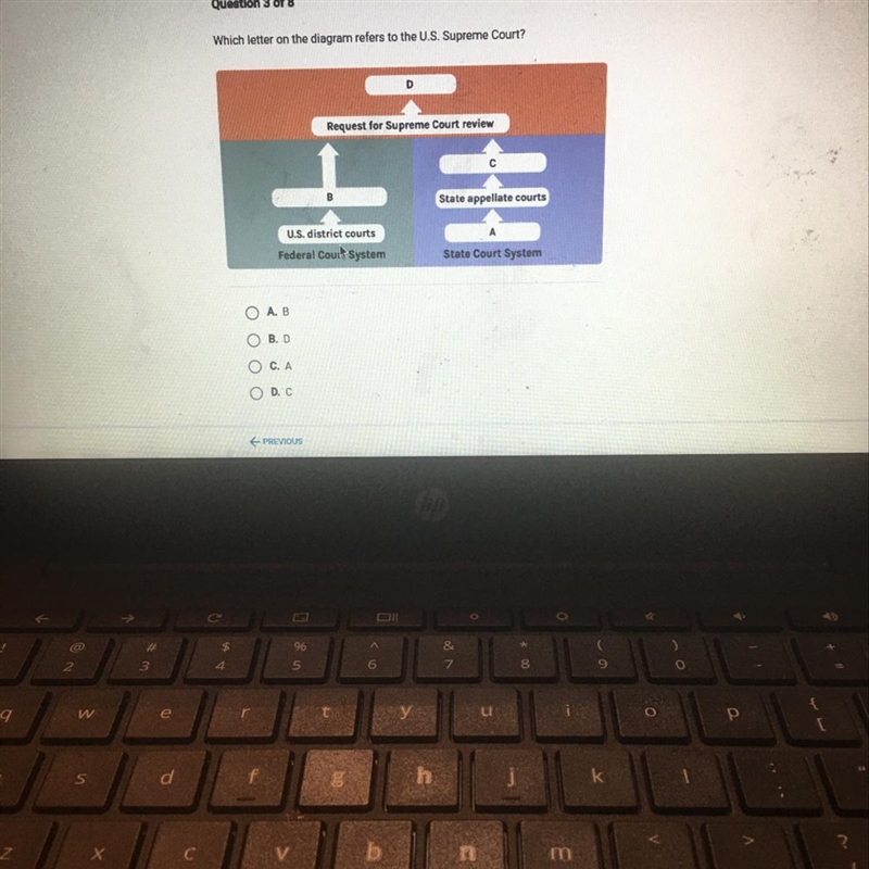 Which letter on the diagram refers to the U.S Supreme Court-example-1