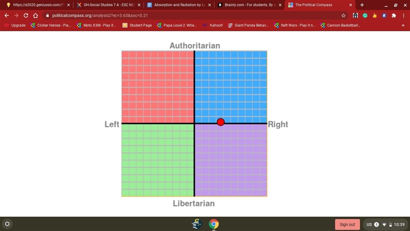 There is this thing called the political compass test, you should check it out... here-example-1