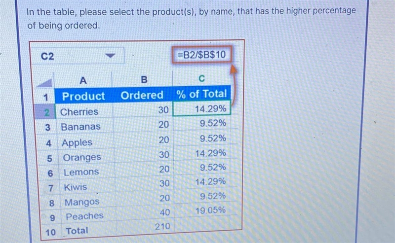 In the table, please select the product (s), by name, that has the higher percentage-example-1