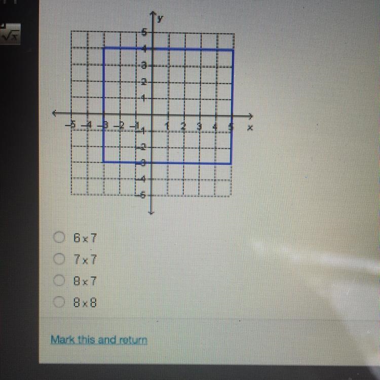 Which expression can be used to find the area of the rectangle shown on the coordinate-example-1