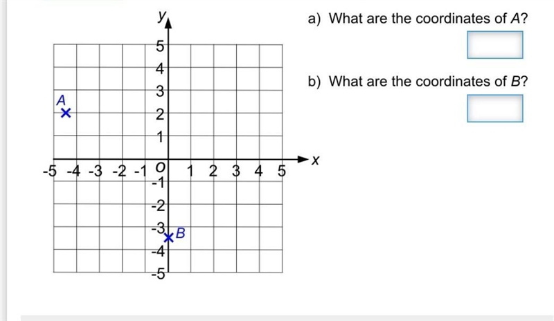 What are the coordinates of A? b) What are the coordinates of B?​-example-1