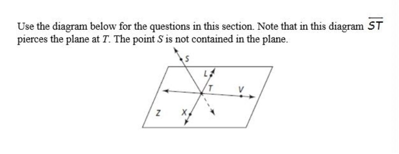 Where would the plane STV intersect plane Z?-example-1