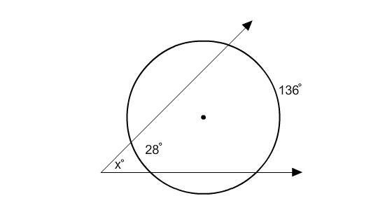 What is the value of x?-example-1