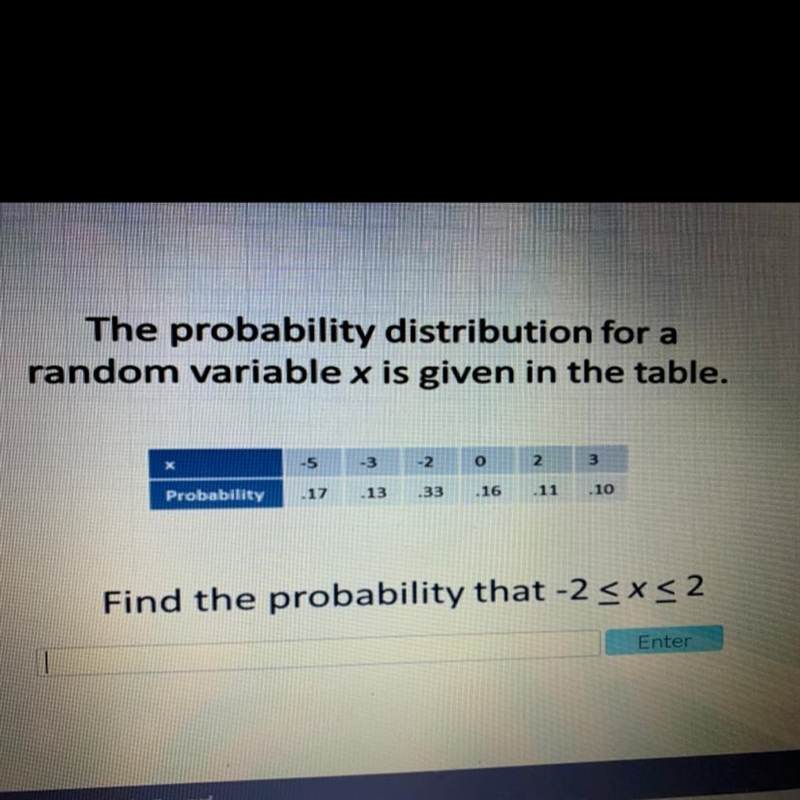 The probability distribution for a random variable x is given in the table.-example-1