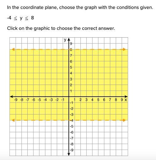 Hi can somebody check if this is correct please?-example-1