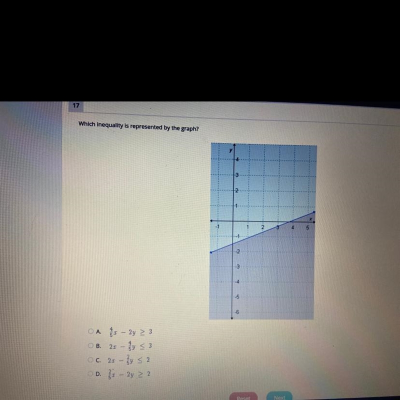 Which inequality is represented by the graph?-example-1