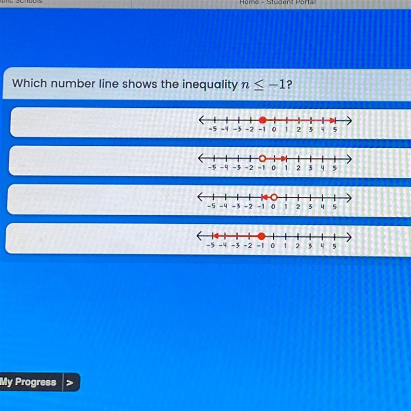 Which number line shows the inequality n < -1? > -2 -1 0 1 2 3 4 -5 -4 -3 -2 -1 0 1 2 3 4 5-example-1