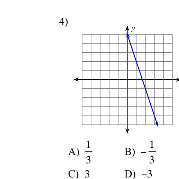 Can someone help me with my algebra homework and explain how you got it ?-example-1