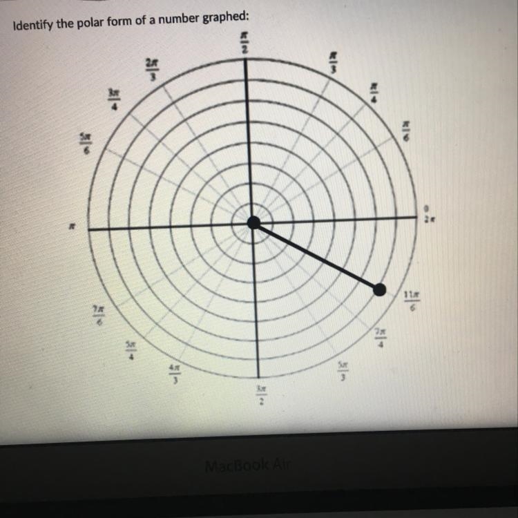 Identify the polar form of a number graphed: A. (7, pi/6) B. (7, -pi/6) C. (-7, 11pi-example-1