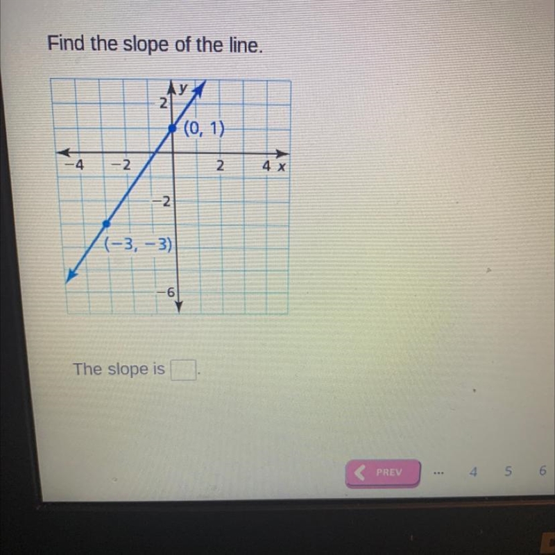 Find the slope of the line.-example-1