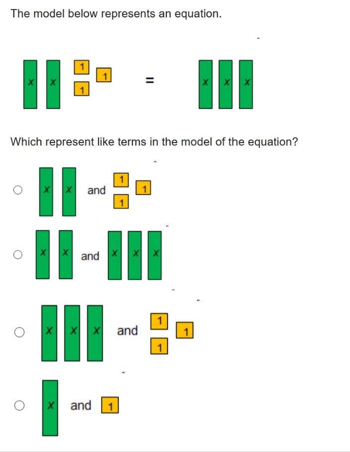 Hello! I'm stuck on this problem. Can someone help me? Thanks! The model below represents-example-1