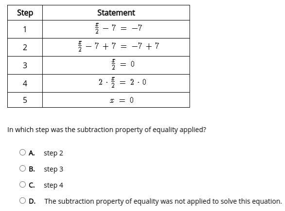 The given equation has been solved in the table.-example-1